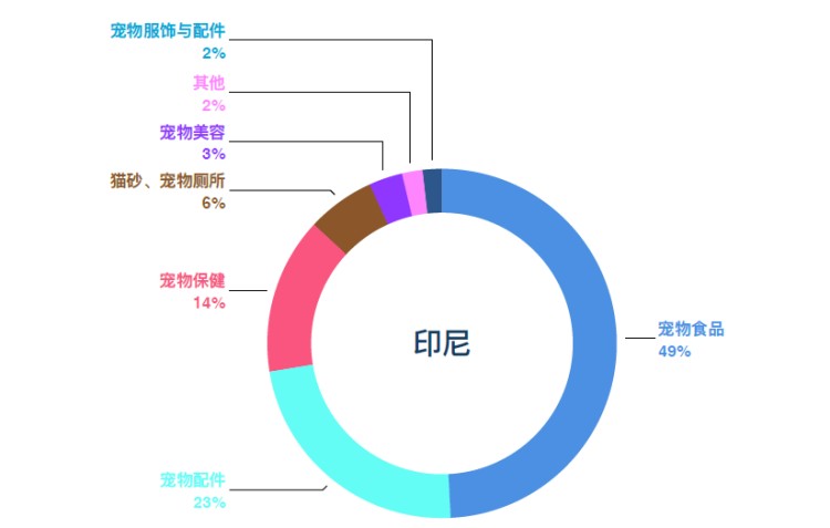 1736327843318787.jpg yingni-Market.jpg